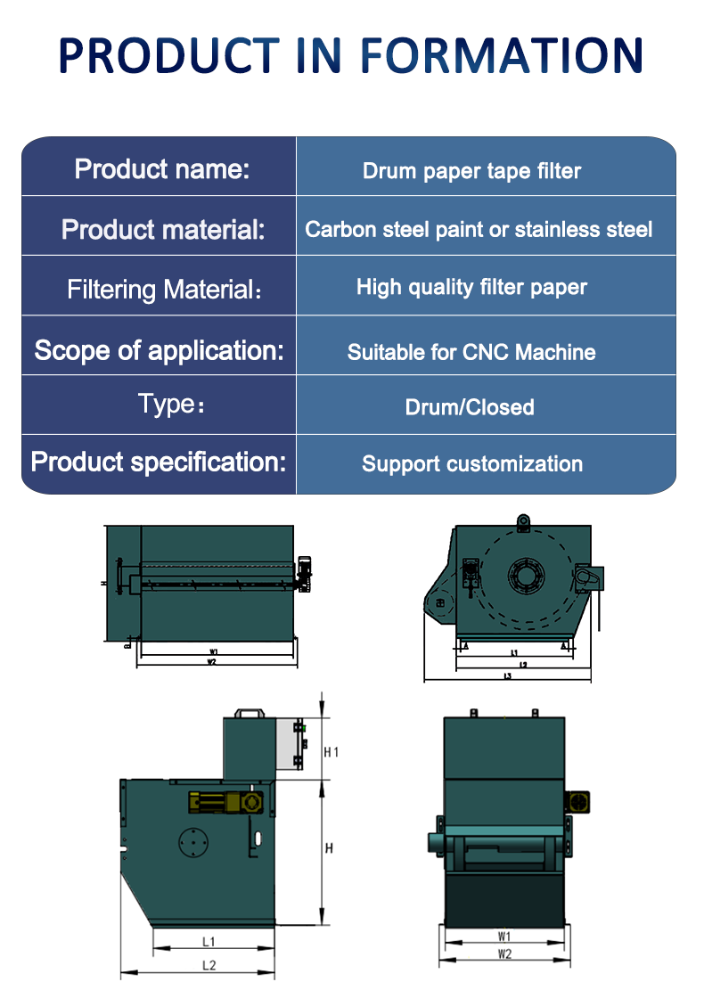Drum paper tape filter