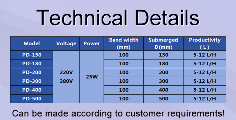 Belt oil and water separator Belt oil and water separator