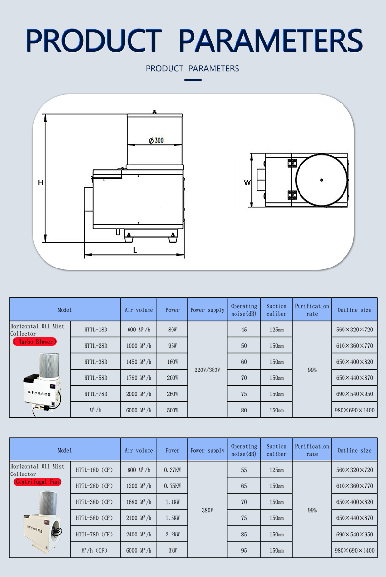 Mechanical Oil Mist Purifier