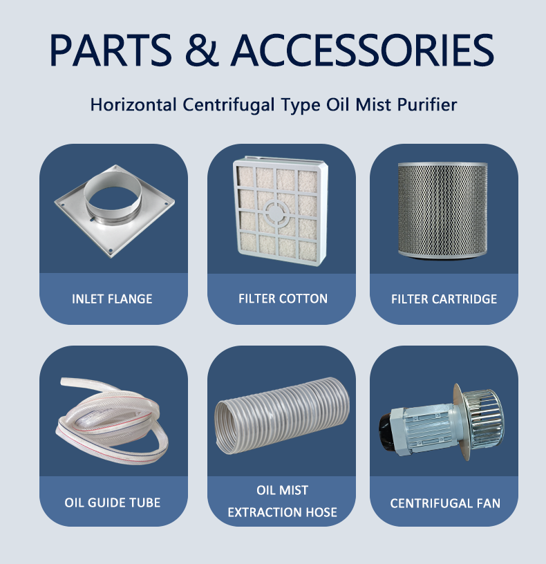 Centrifugal Oil Mist Purifier